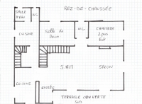 annonces immobiliere poitou-charentes